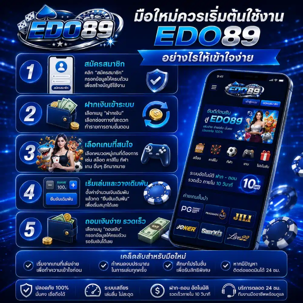 มือใหม่ควรเริ่มต้นใช้งาน EDO89 อย่างไรให้เข้าใจง่าย